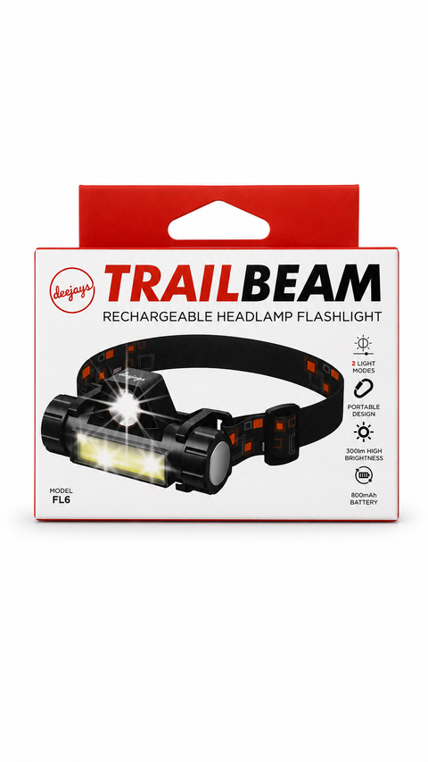Rechargeable Headlamp Flashlight